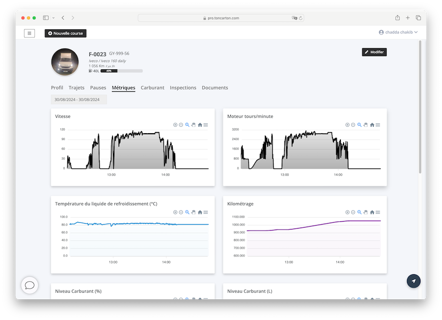 Surveillez la conduite de vos chauffeurs