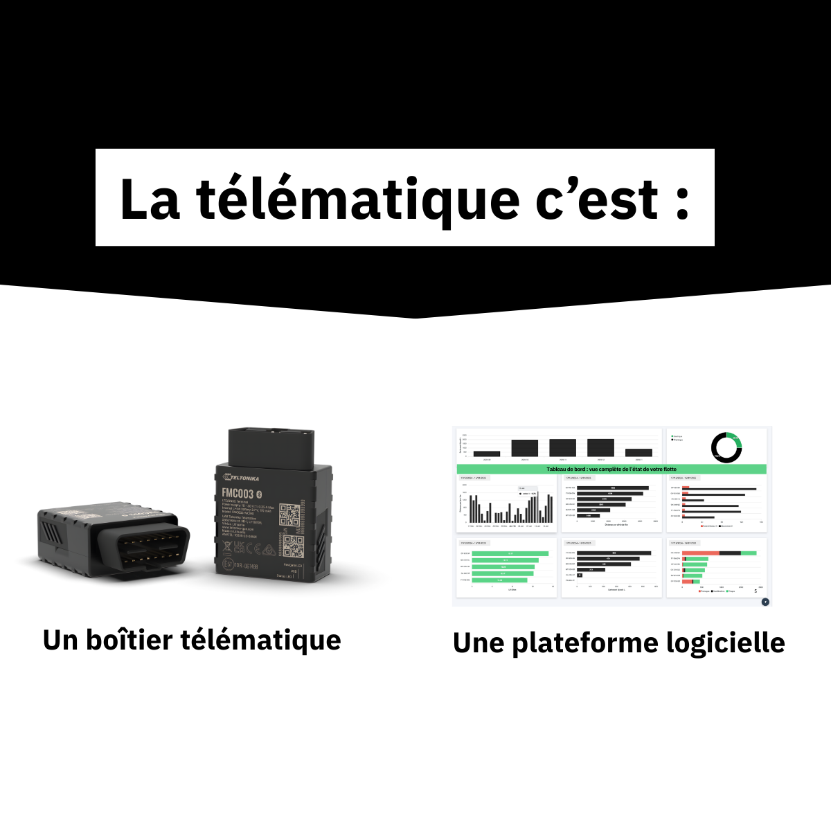 Toncarton : Les boîtiers télématique et la plateforme logicielle sont les piliers de la télématique Toncarton : Les boîtiers télématique et la plateforme logicielle sont les piliers de la télématique