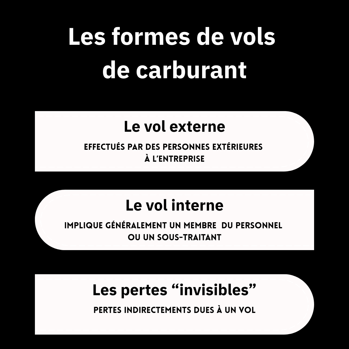 Toncarton : la télématique contre le vol de carburant Toncarton : la télématique contre le vol de carburant