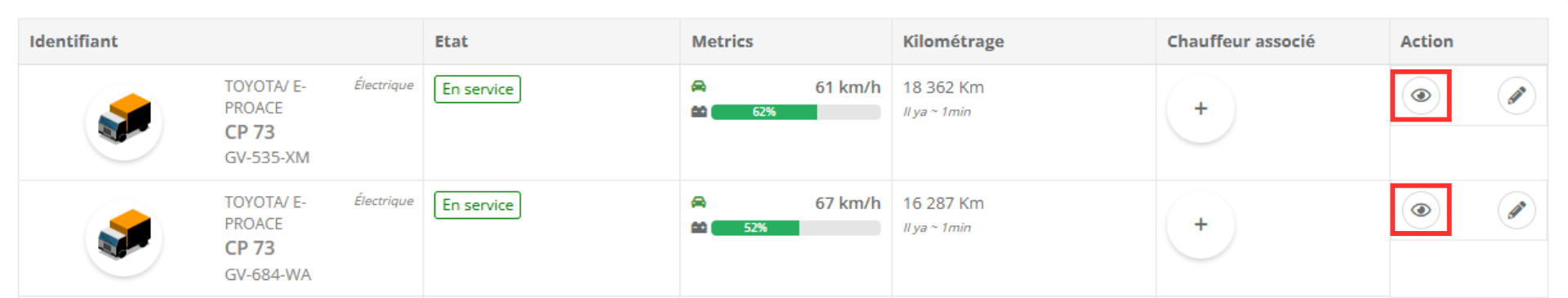 toncarton : liste des véhicules sur la plateforme en ligne