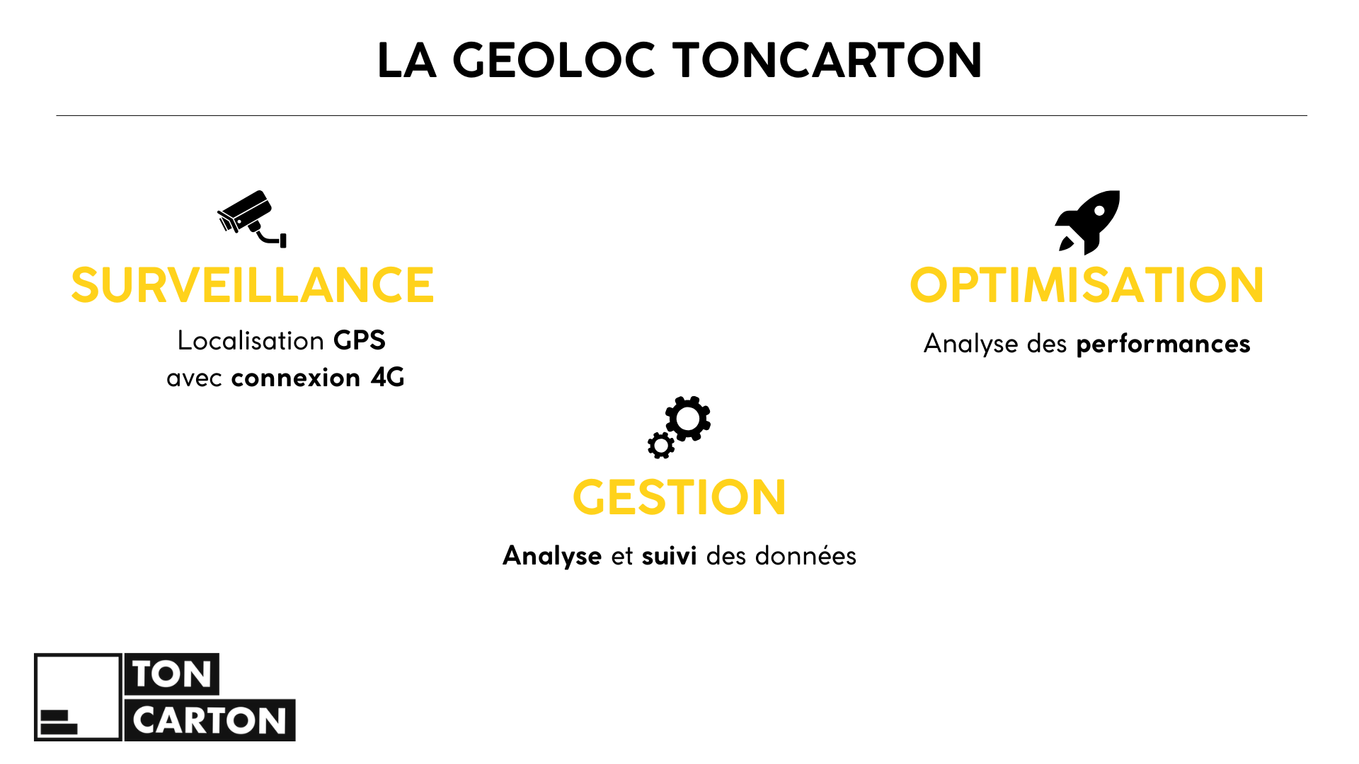 toncarton : les fonctionnalités de la géoloc