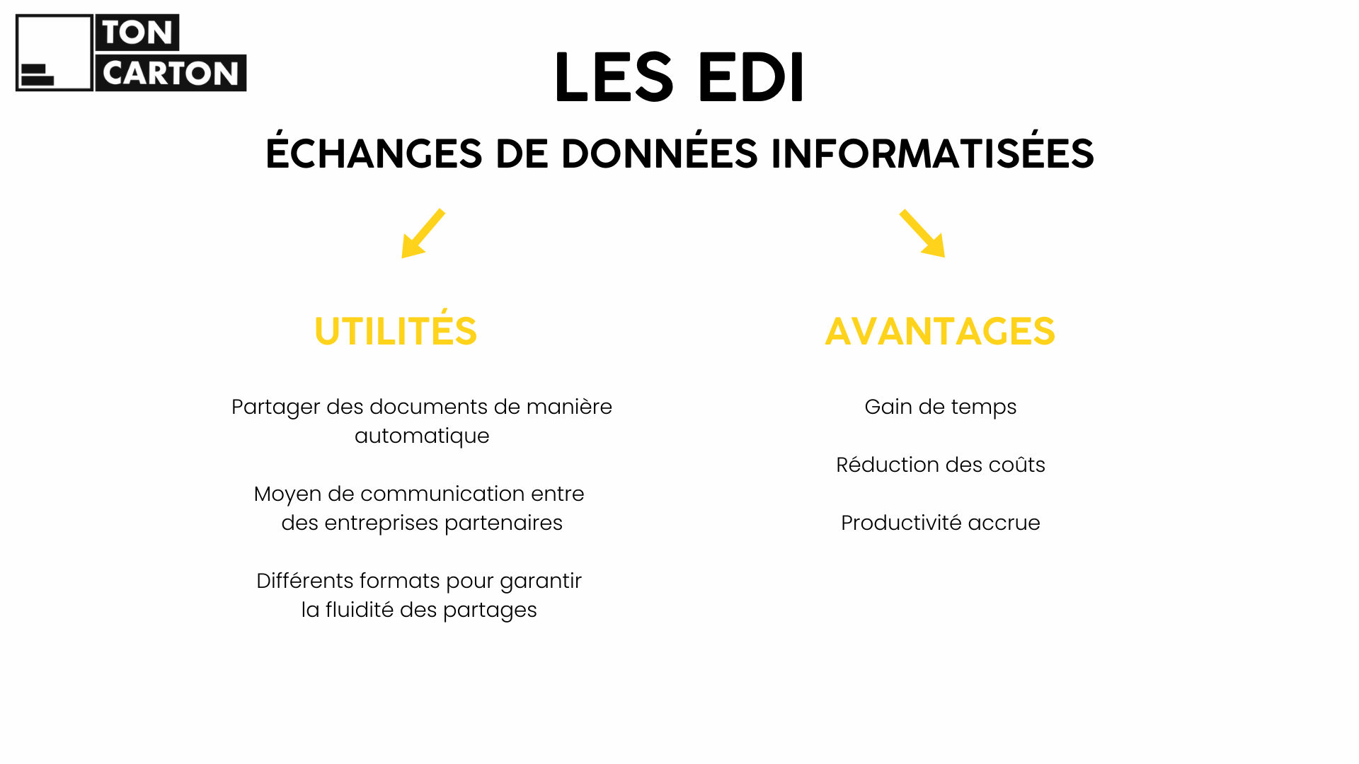 toncarton : les utilités et avantages des EDI